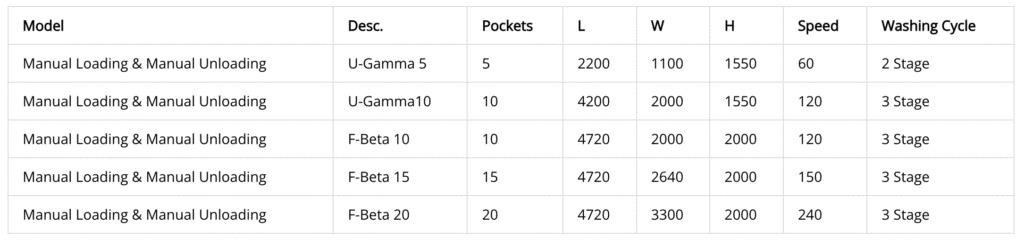 screenshot 2025 12 02 at 10.43.02 am